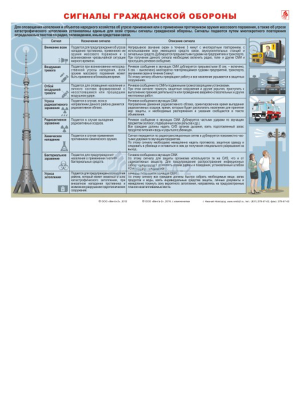 Плакаты «Комплект для офиса: пожарная безопасность, электробезопасность, гражданская оборона» (В-07, ламинированная бумага, A3, 3 листа)