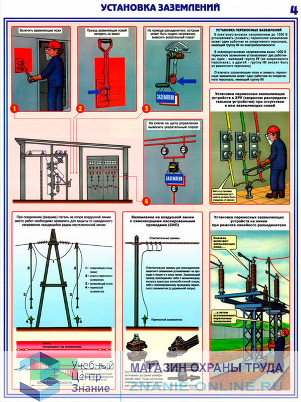 Плакаты «Технические меры электробезопасности» (С-62, ламинированная бумага, А2, 4 листа)