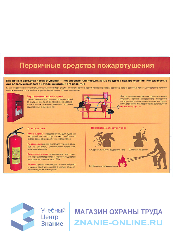 Плакаты «Пожарная безопасность на объекте» (ВЗ-15, бумага, А3, 9 листов)