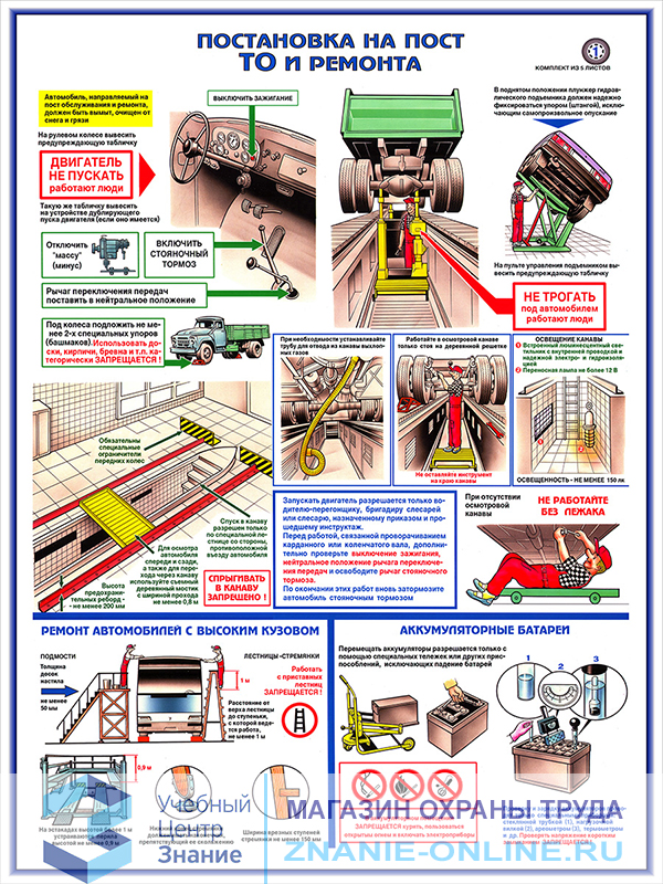 Плакаты «Безопасность труда при ремонте автомобилей» (С-02, ламинированная бумага, А2, 5 листов)