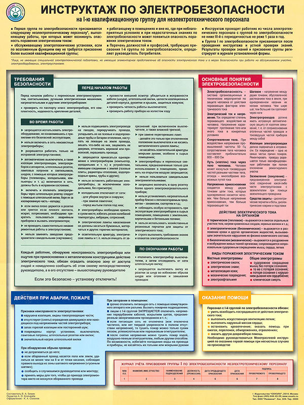 Плакат «Инструктаж по электробезопасности - на I квалификационную группу для неэлектротехнического персонала» (С-71, ламинированная бумага, А2, 1 лист